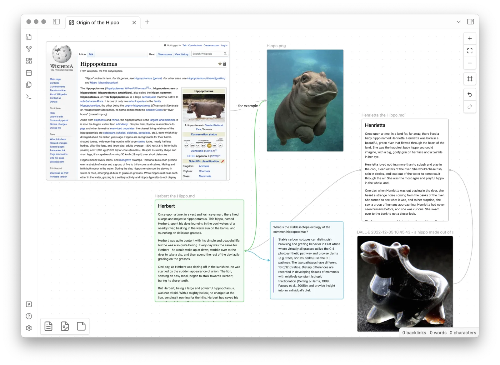 A canvas linking notes, a web page and images