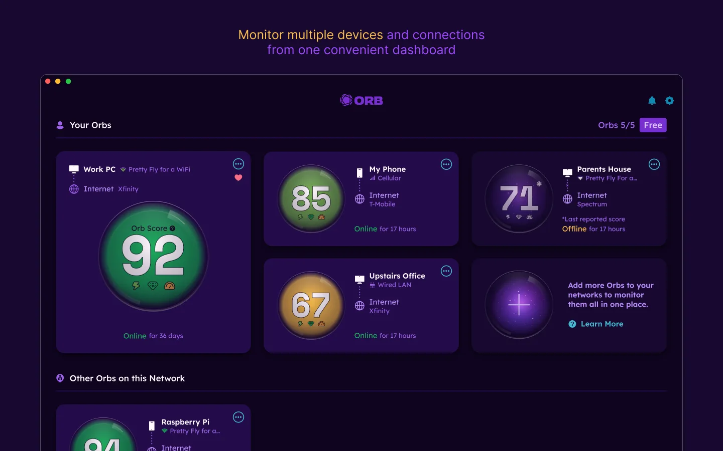 The Your Orbs dashboard showing several devices and connections with their scores