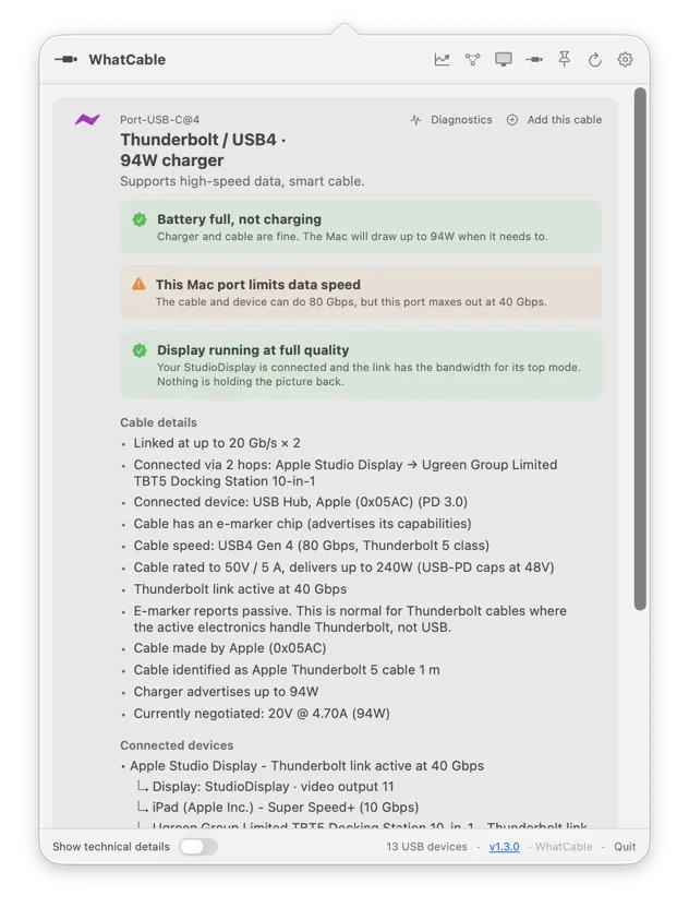 The menu bar popover explaining a 94W Thunderbolt charger connection, with health checks and cable details