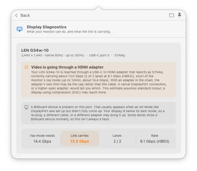 Display diagnostics explaining that a monitor is limited by a USB-C to HDMI adapter